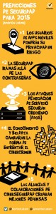 Infografía Symantec Predicciones 2015 Seguridad SPA